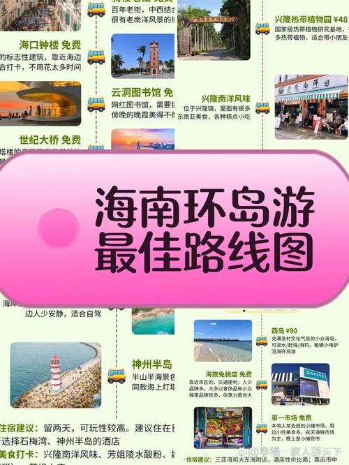 海南环岛自驾游最佳路线图 海南环岛自驾游最佳路线图