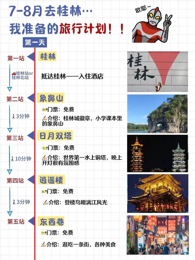 如何制作旅游出行表格(怎么制作行程表格) 如何制作旅游出行表格(怎么制作行程表格)