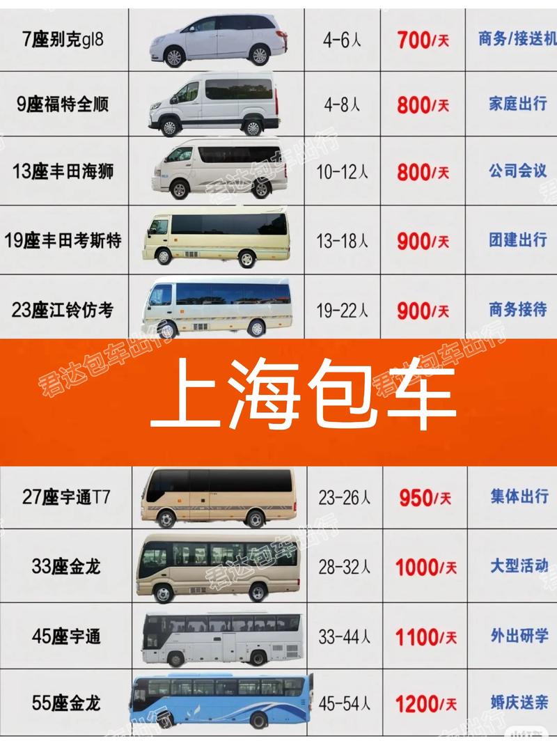 出门旅游必备物品清单 出门旅游必备物品清单